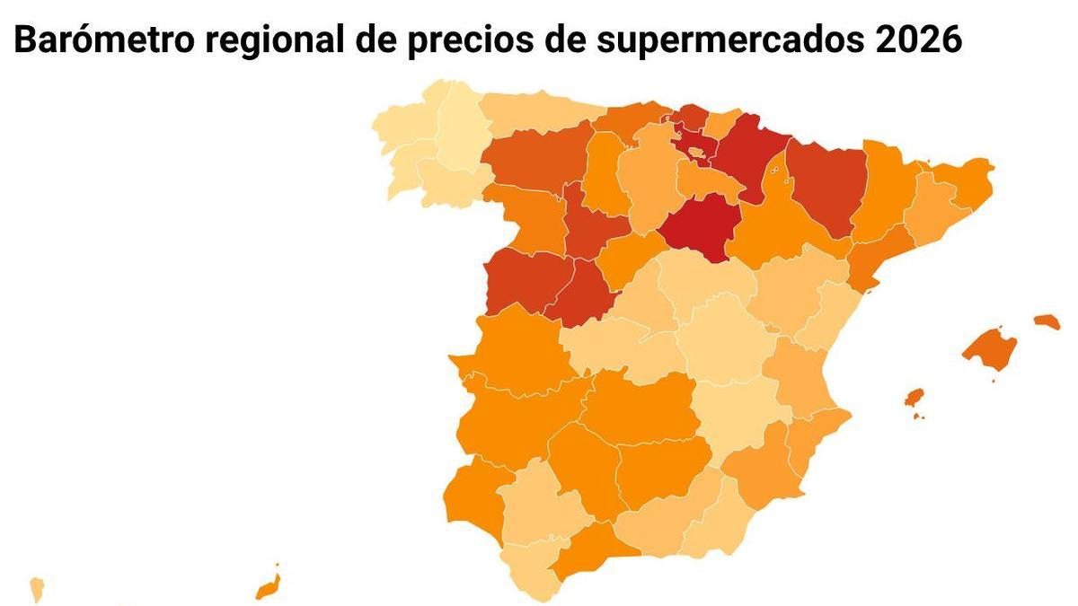 Barómetro regional de precios de supermercados 2026