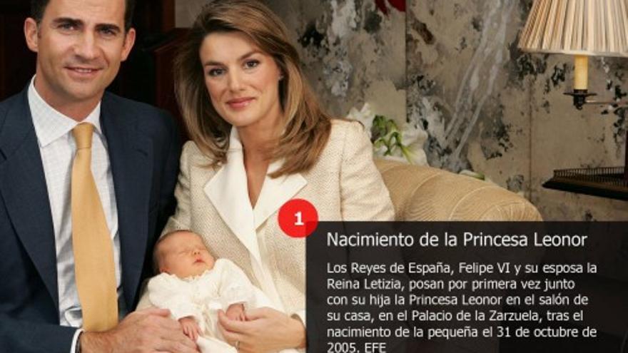 La Princesa Leonor en 9 imágenes