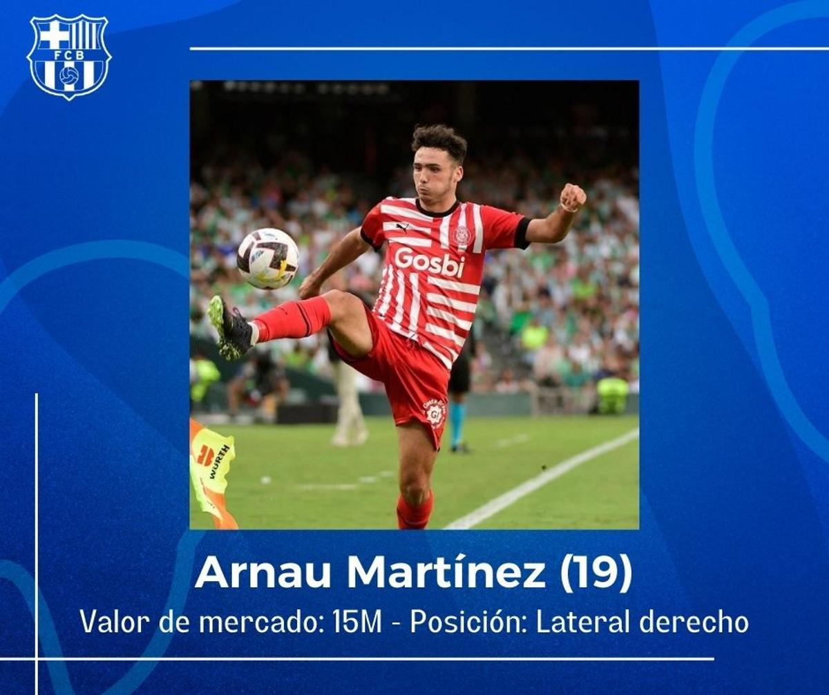 El FC Barcelona está muy pendiente de la situación del lateral derecho, pero aún no ha dado el paso ni ha contactado con su entorno. Tiene un acuerdo con el Atleti