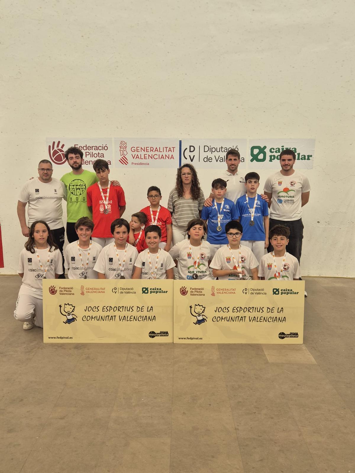 Categoria aleví.