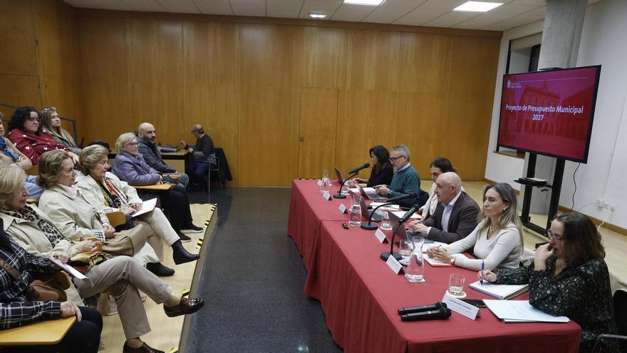Los vecinos del Oeste denuncian retrasos en las obras participativas mientras el Este ve avances en sus proyectos