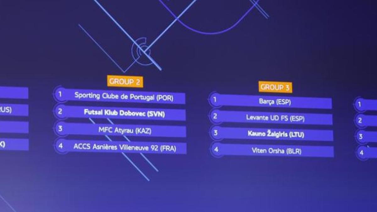 Grupos del sorteo de la Futsal Champions League