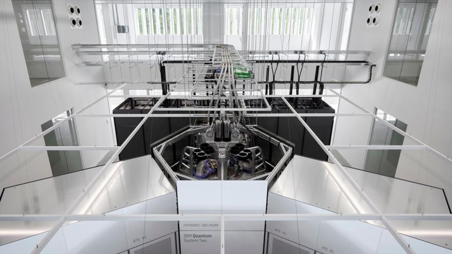 Irán, economía y estrategia poscuántica