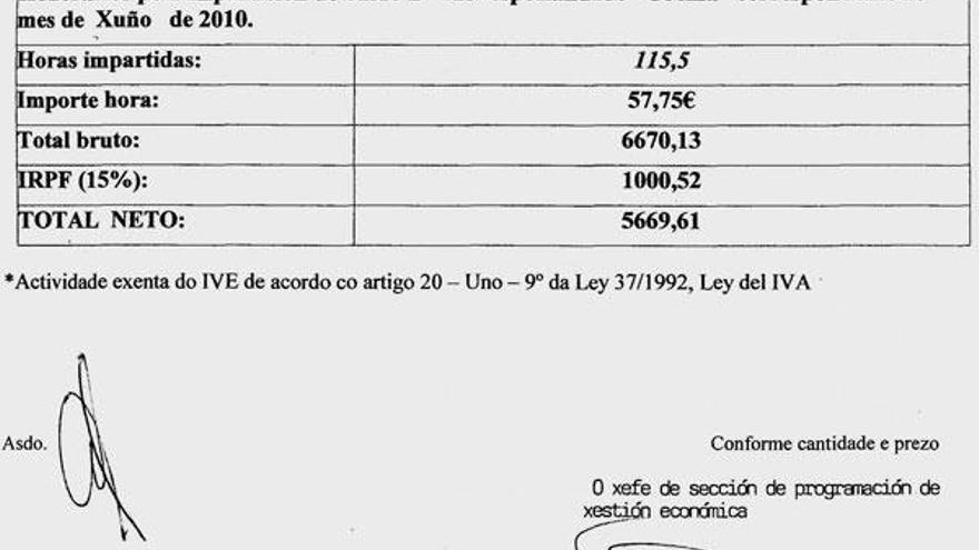 Extracto de la nómina de un profesor de formación por casi 6.700 euros.