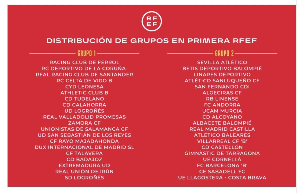 Composición de los grupos de Primera Federación.