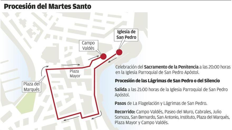 La procesión del Martes Santo: las Lágrimas de San Pedro