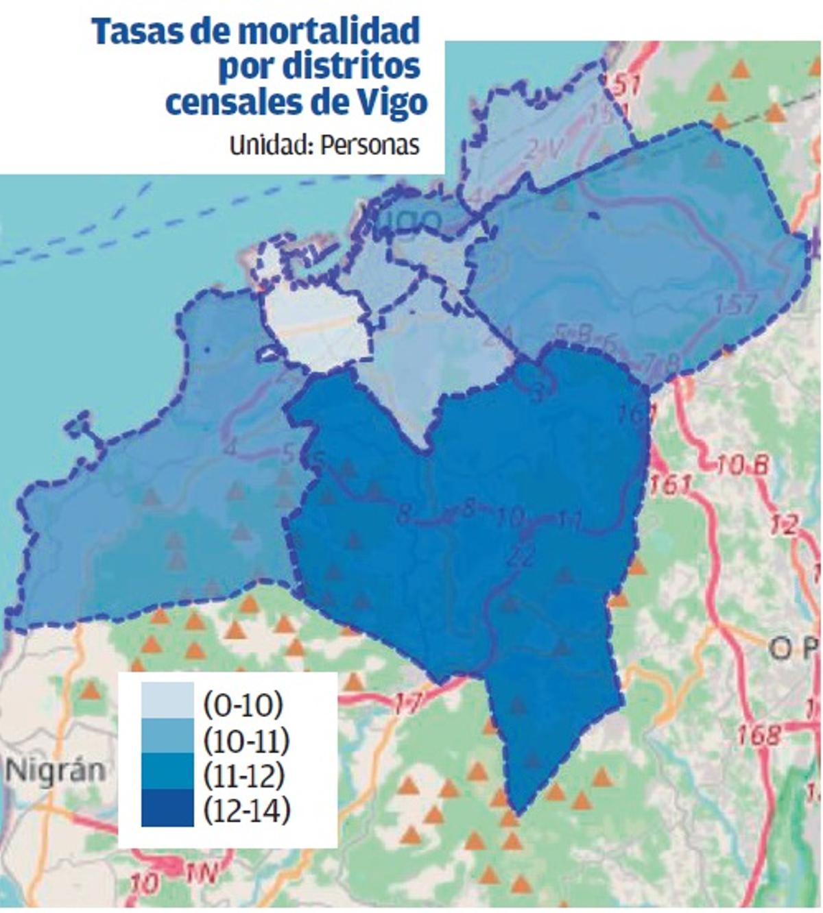 Tasa de mortalidad por distritos censales de Vigo