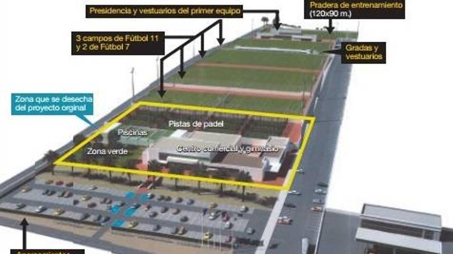 La elección del terreno para la ciudad deportiva es inminente