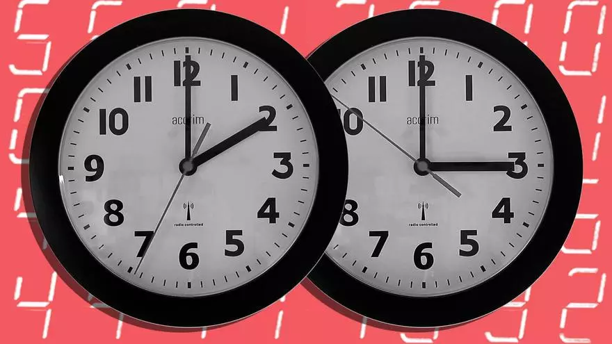 Fins quan canviarà l'hora?