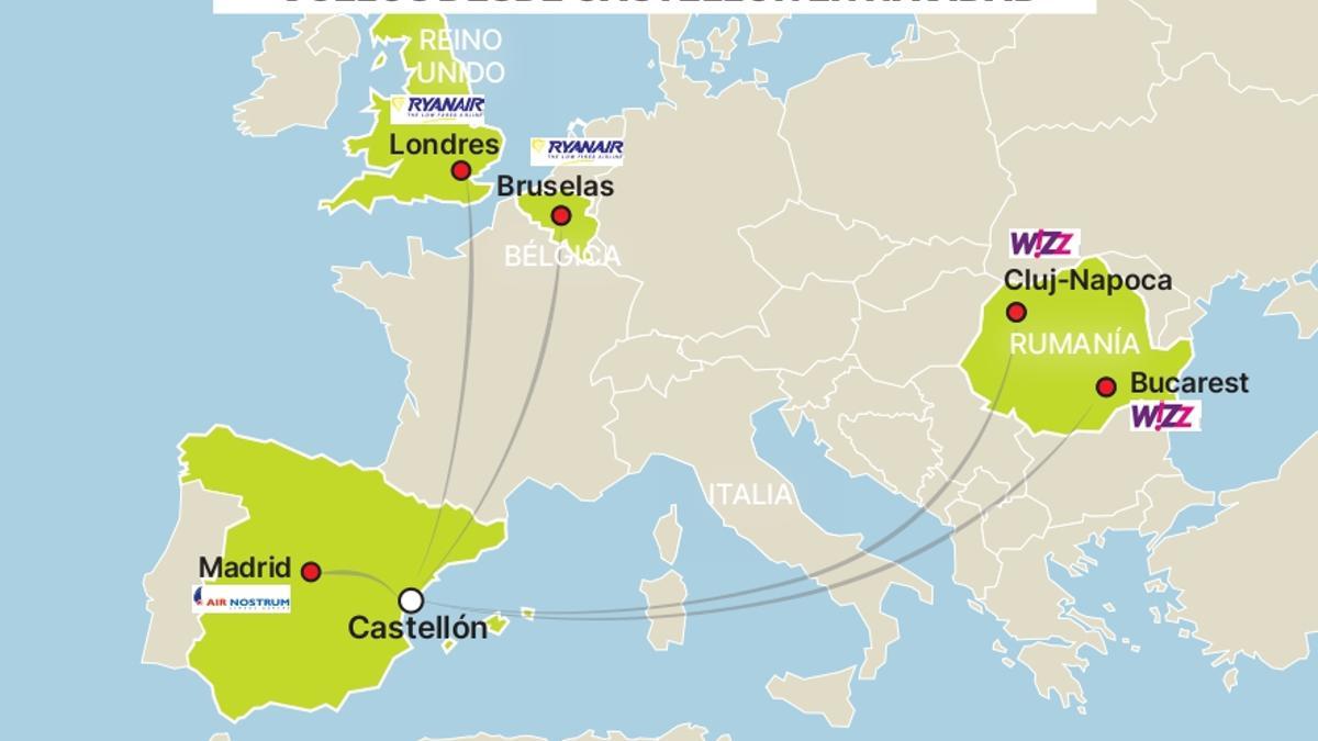 Vuelos desde Castellón en Navidad.