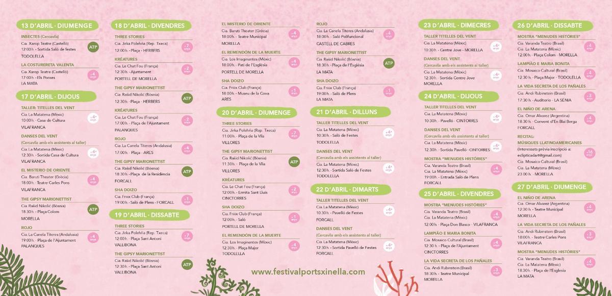 Programació completa Festival de Titelles