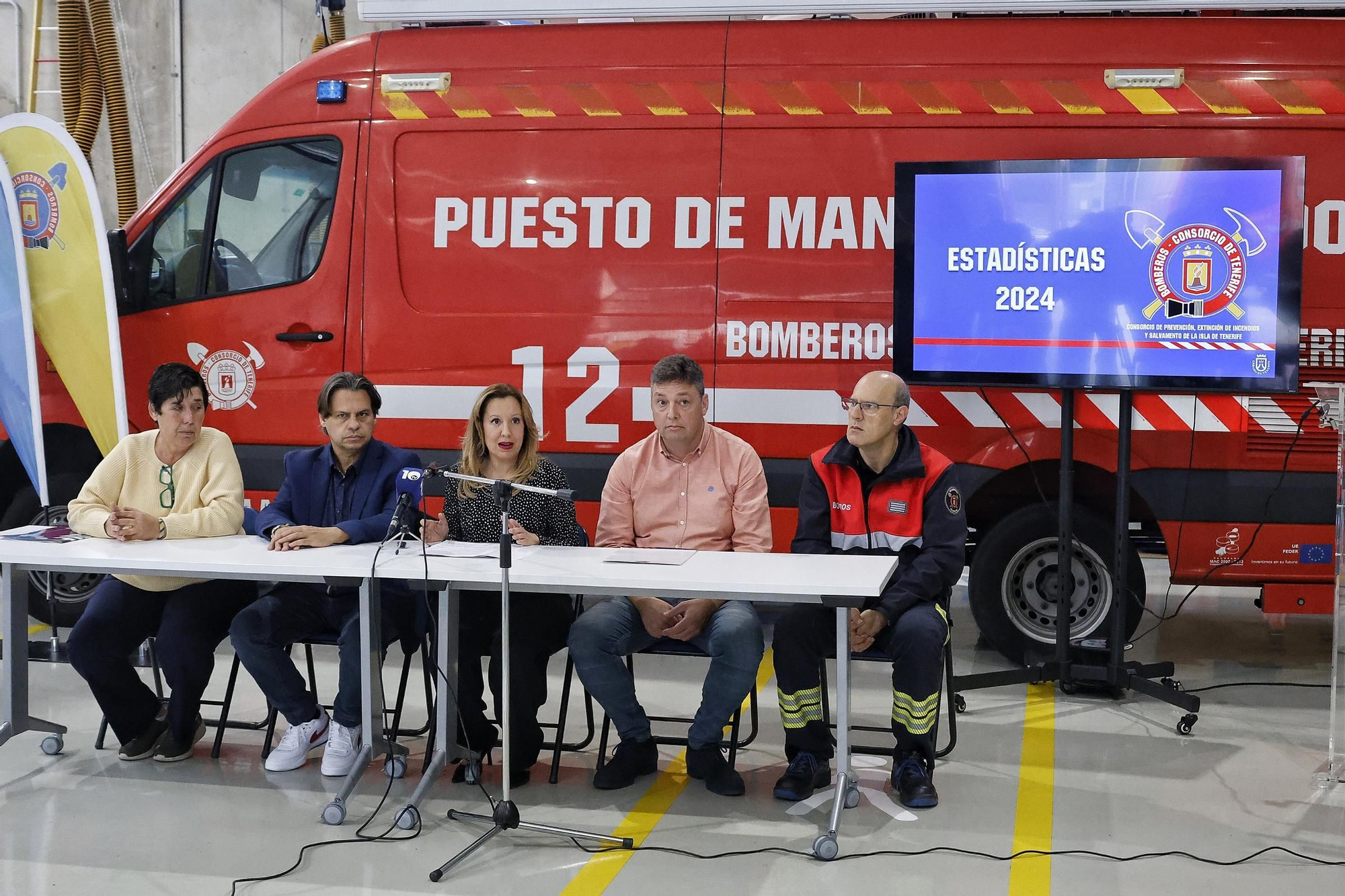 Actividades del Consorcio de Bomberos de Tenerife para 2025