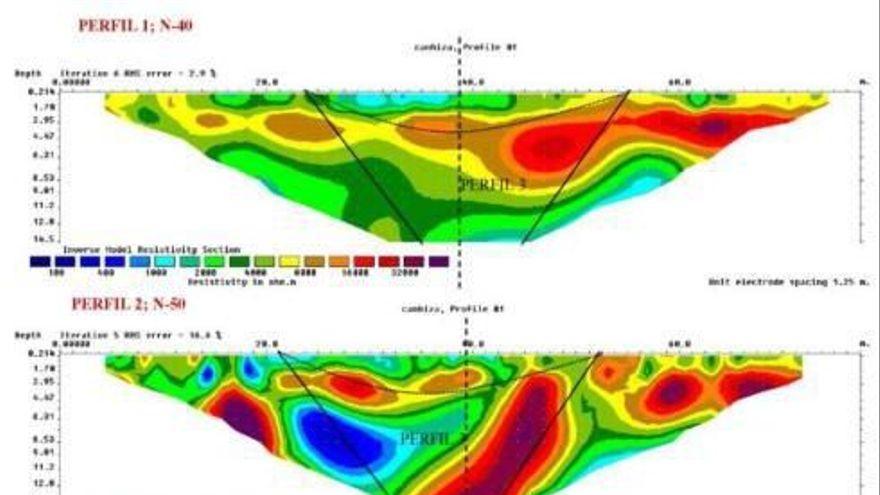 Estudiosos de Aterraego realizaron una tomografía del terreno descubriendo una estructura de cono invertido, propia de este tipo de impactos.