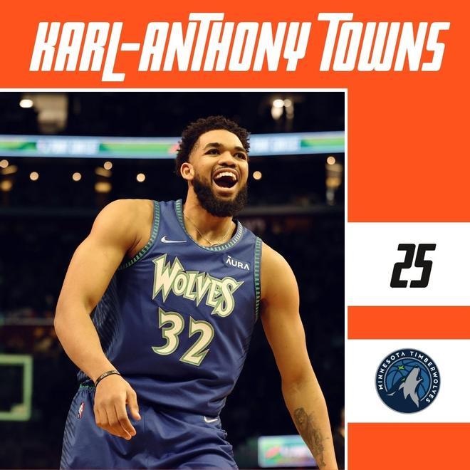 25 - Karl-Anthony Towns