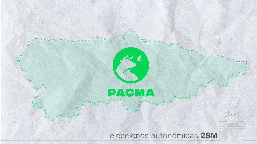 Esta es la lista de PACMA para las elecciones autonómicas del Principado del 28M de 2023