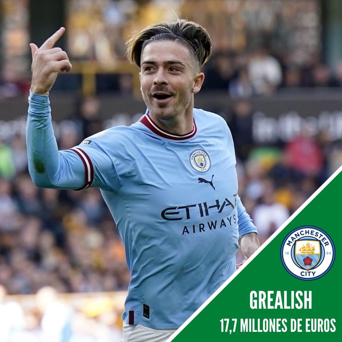 10. Jack Grealish (17,7 Millones de euros)