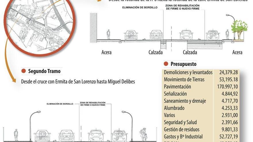 La renovación del pavimento de la calle Cartagena, a licitación en 400.000 euros