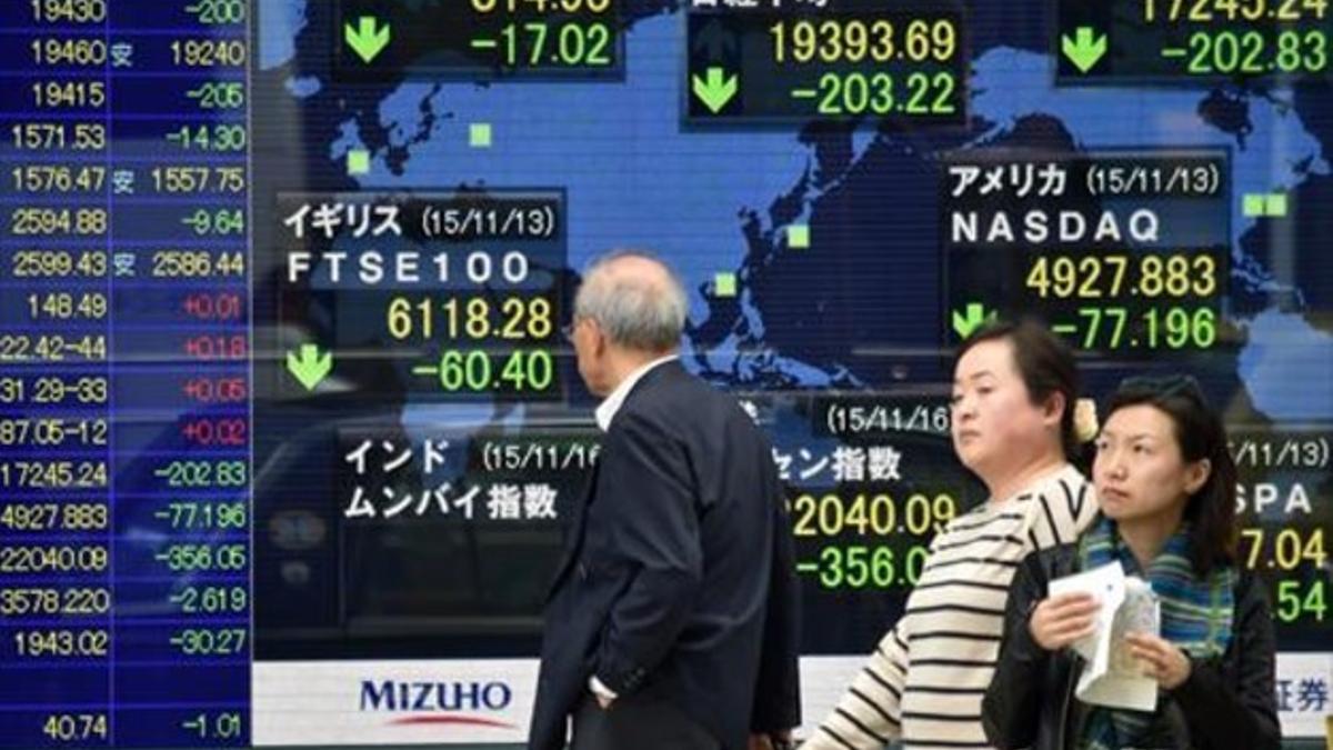 Bolsa 8 Varios ciudadanos pasan ante un panel con las cotizaciones del Nikkei la semana pasada en Tokio.