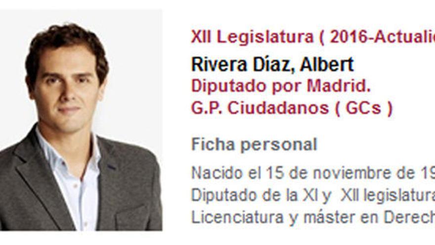 Ficha de Albert Rivera en el Congreso.