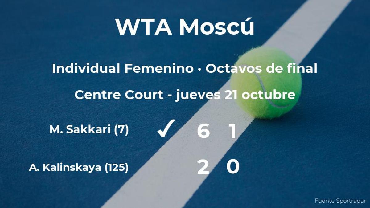 Maria Sakkari le quita el puesto de los cuartos de final a la tenista Anna Kalinskaya