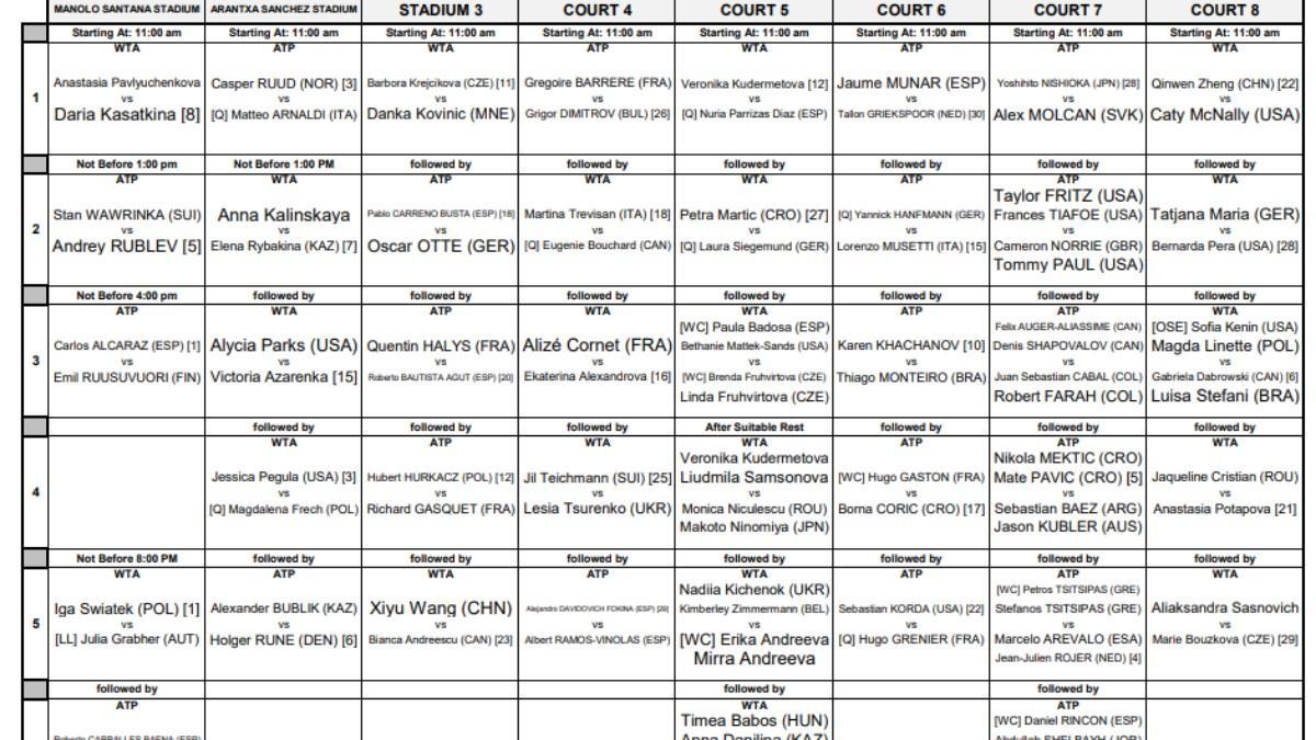 Partidos de hoy en el Mutua Madrid Open