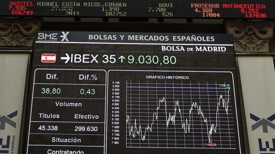 Los bancos ganan 22.000 millones en bolsa en 20 días