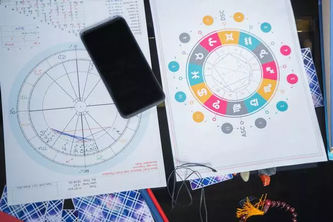 El horóscopo de hoy, viernes 20 de septiembre de 2024: el mejor y peor signo del día