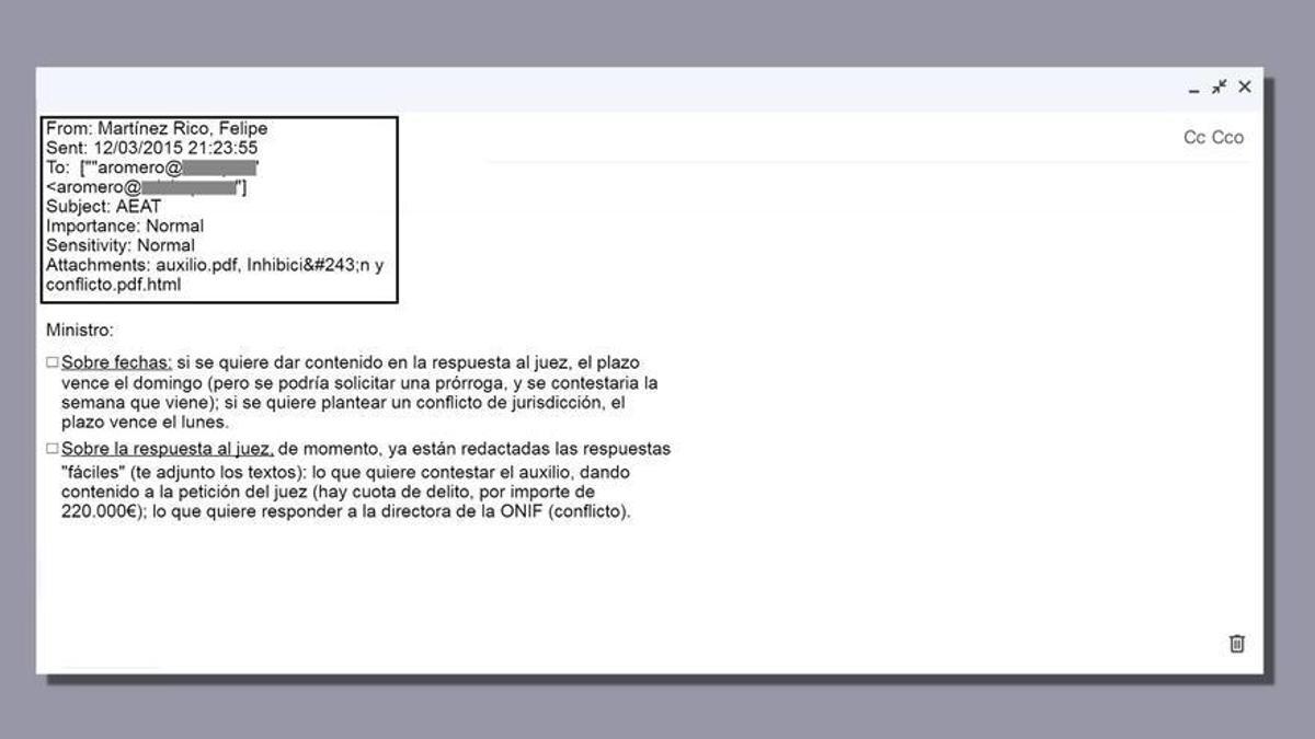 Recreación del correo electrónico de 12 de marzo de 2015 enviado por Felipe Martínez Rico a Cristónal Montoro.