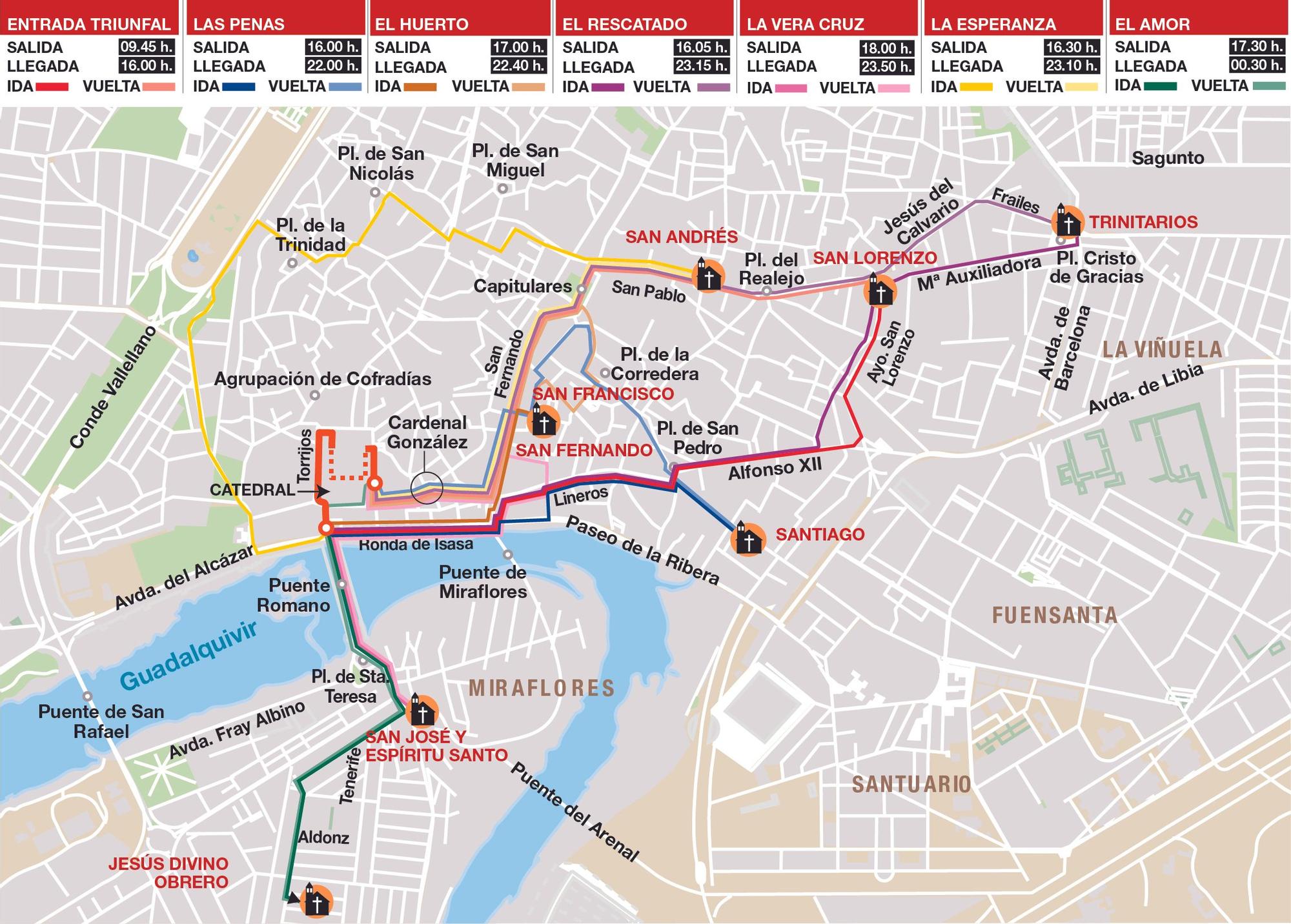 Mapa itinerario del Domingo de Ramos