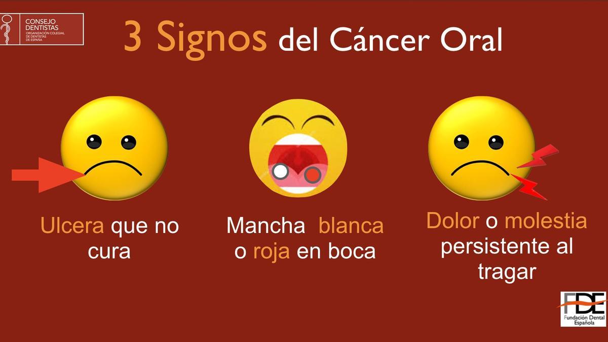 3 signos del cáncer oral.