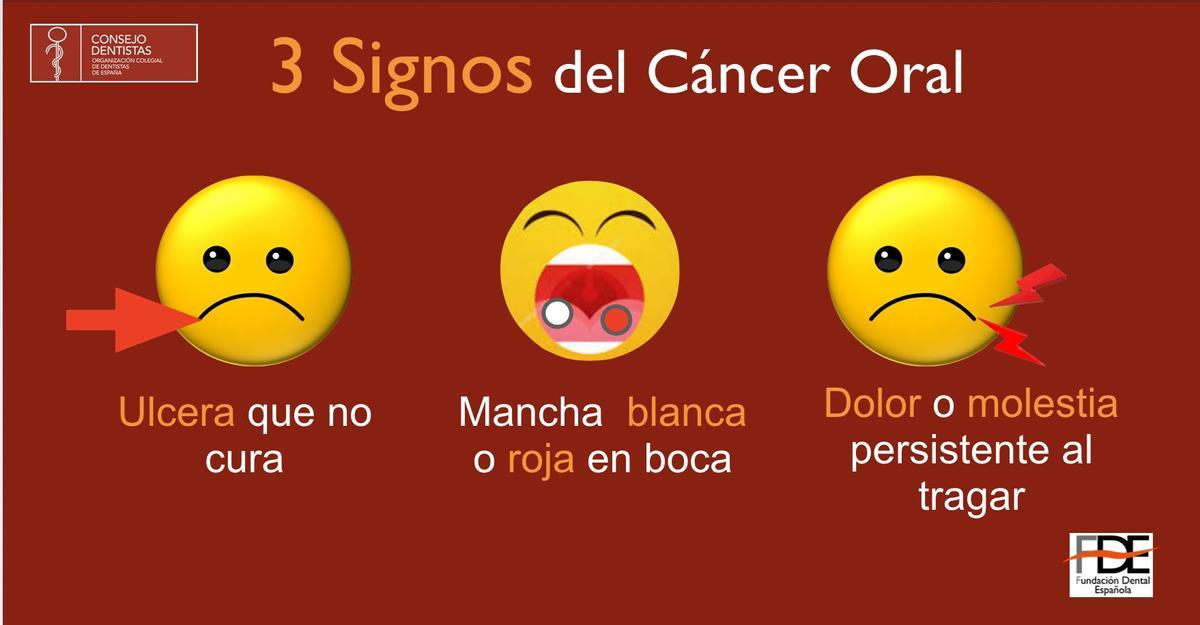 3 signos del cáncer oral.