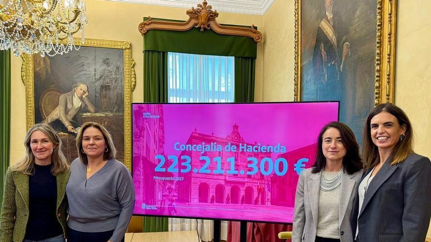 Veinte millones para pagar a los bancos y 83,8 para pagar nóminas en las cuentas de Gijón que cierran el mandato