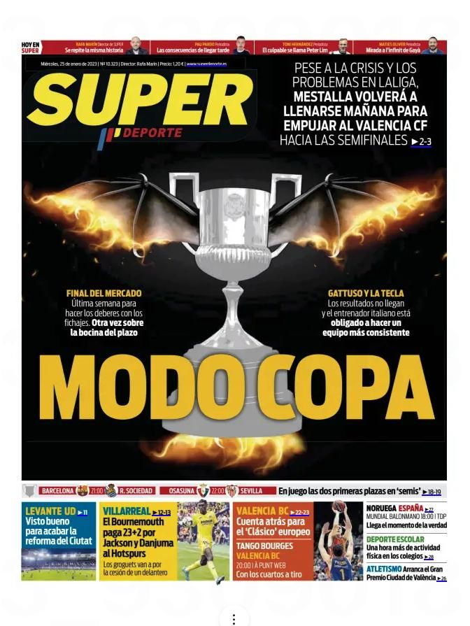 Todas las SUPERPortadas de este 2023