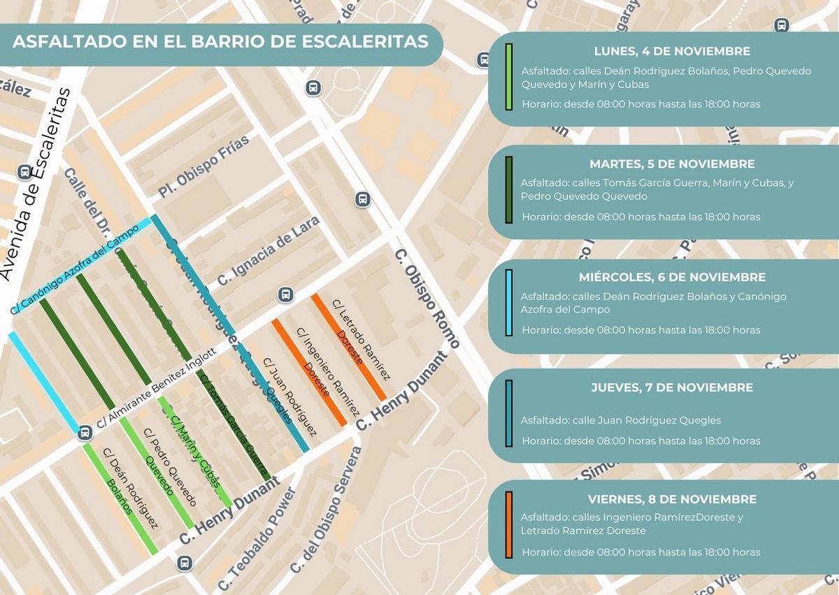 Cierre de calles por el afaltado en el barrio de Escaleritas del 4 al 8 de noviembre.