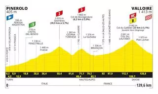 Etapa del Tour de Francia de hoy 2 de julio: horario, perfil, recorrido y dónde ver por TV y online