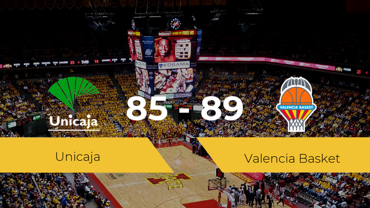El Valencia Basket vence al Unicaja (85-89)