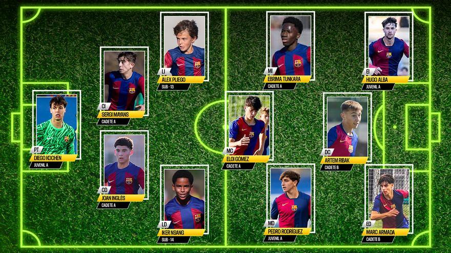 ADN Masia 1x05: El 11 ideal de La Masia
