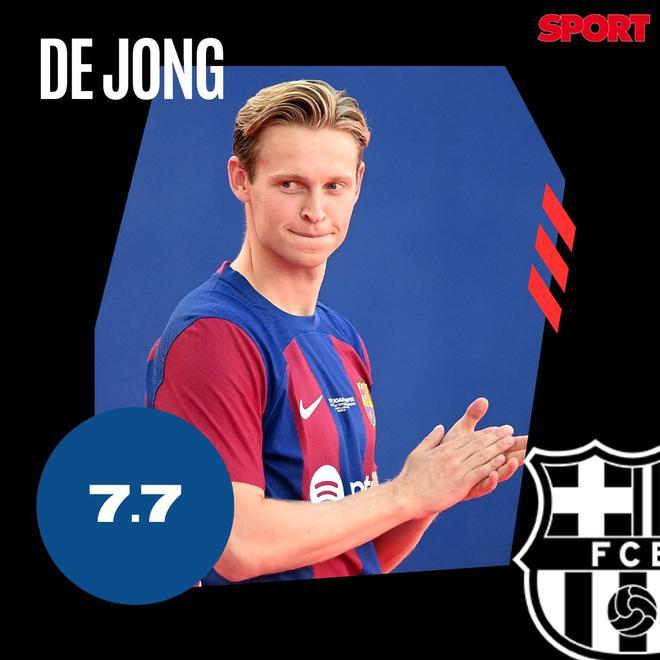 De Jong