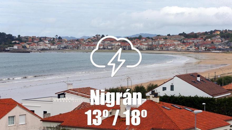 El tiempo en Nigrán: previsión meteorológica para hoy, sábado 2 de mayo