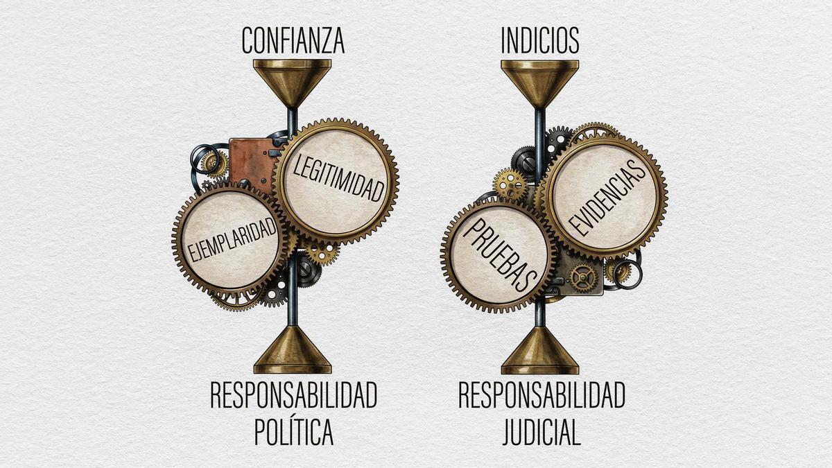 Vivencias con el poder