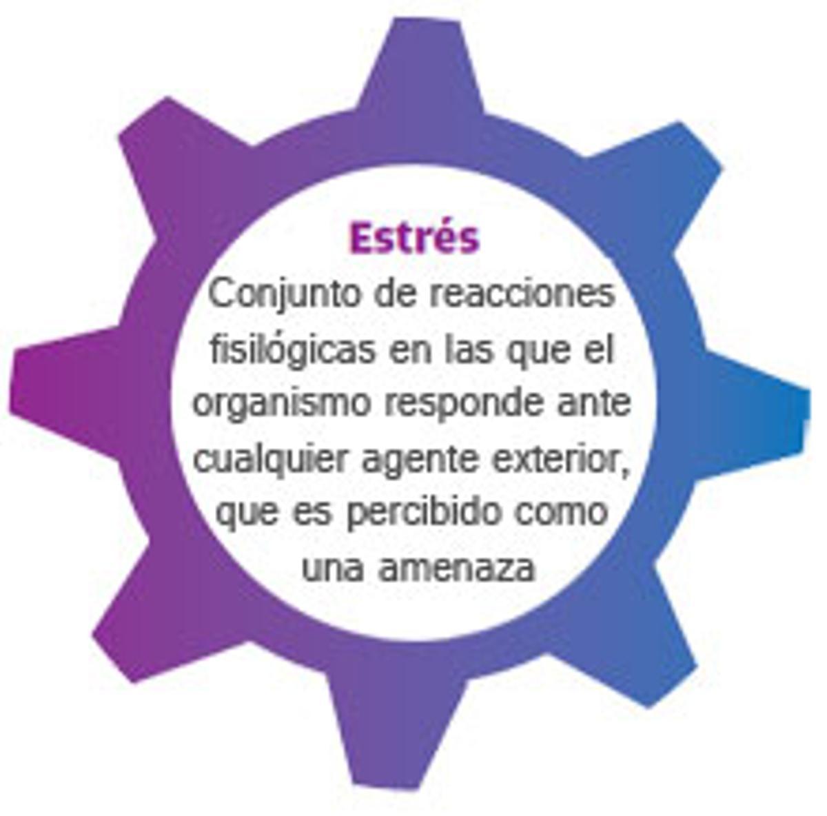 Los males del siglo XXI