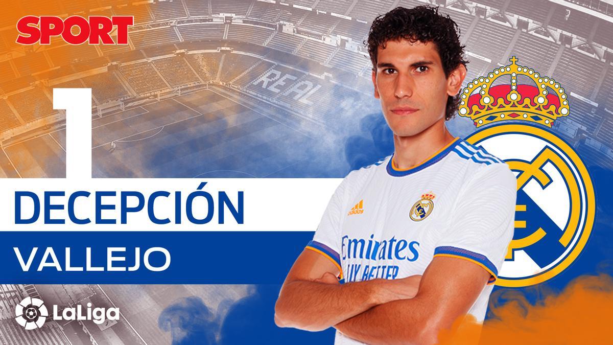 VALLEJO (1): Decepción. Ancelotti no ha contado con él ni cuando las lesiones le han dejado sin centrales. Apenas suma 7 minutos en la Liga. VALLEJO (1): Decepción. Ancelotti no ha contado con él ni cuando las lesiones le han dejado sin centrales. Apenas suma 7 minutos en la Liga.