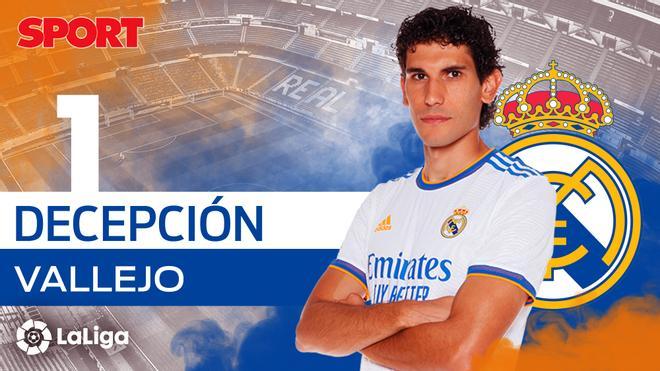 VALLEJO (1): Decepción. Ancelotti no ha contado con él ni cuando las lesiones le han dejado sin centrales. Apenas suma 7 minutos en la Liga.