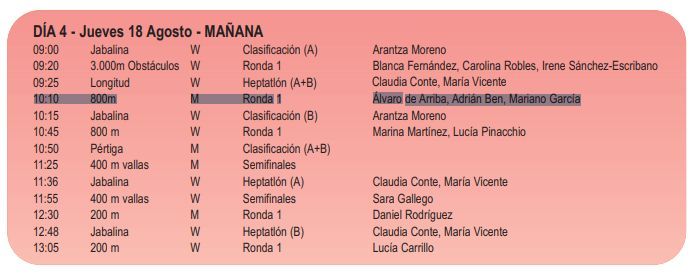 Horario de la primera ronda de la carrera de 800 de Adrián Ben en Múnich.