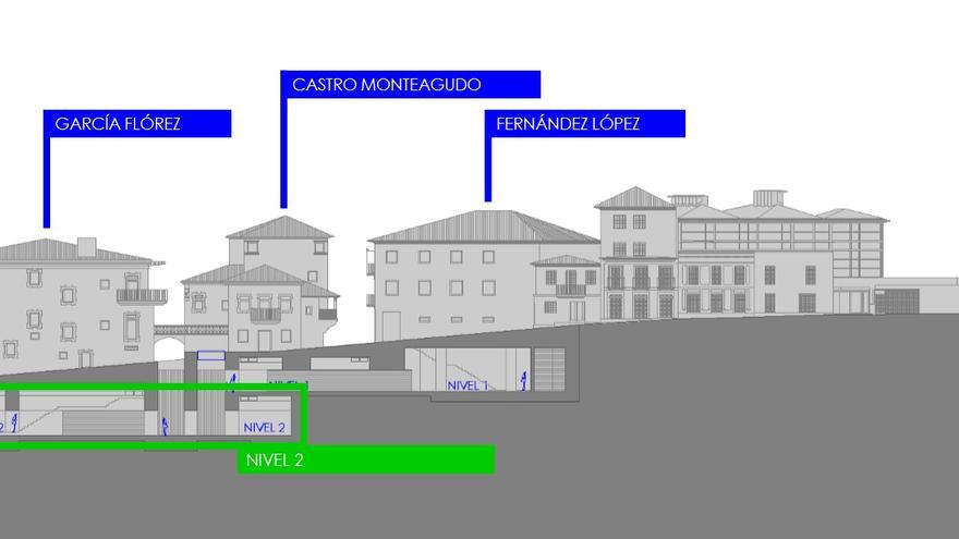 Plan de galerías soterradas del Museo de Pontevedra