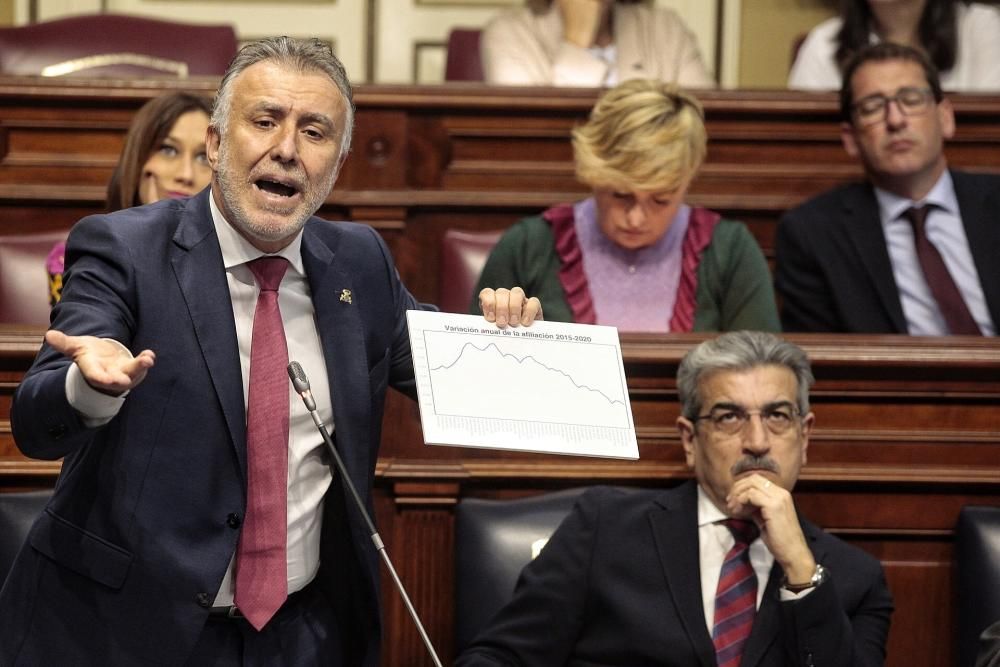 Pleno en el Parlamento de Canarias 11-02-2020  | 11/02/2020 | Fotógrafo: María Pisaca Gámez