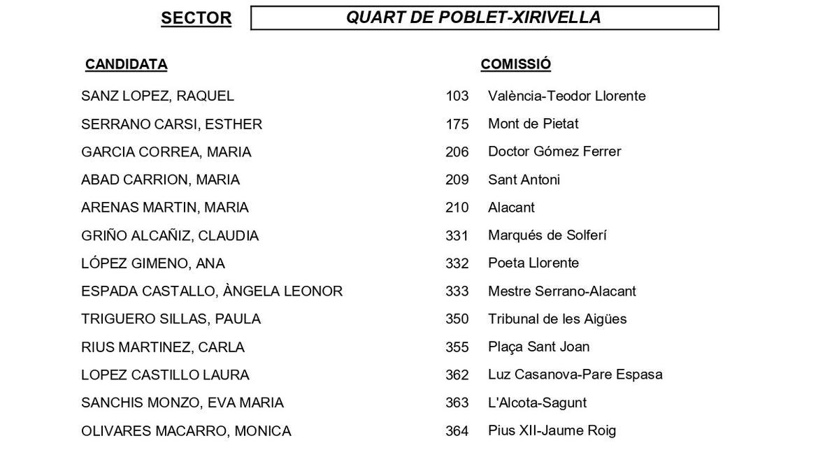 Quart de Poblet-Xirivella