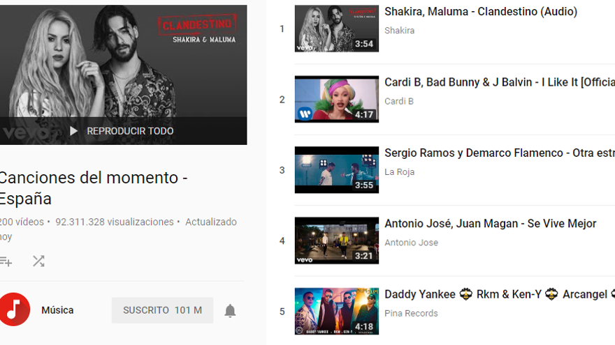 Estas son las canciones más buscadas en Youtube, ¿conoces alguna?