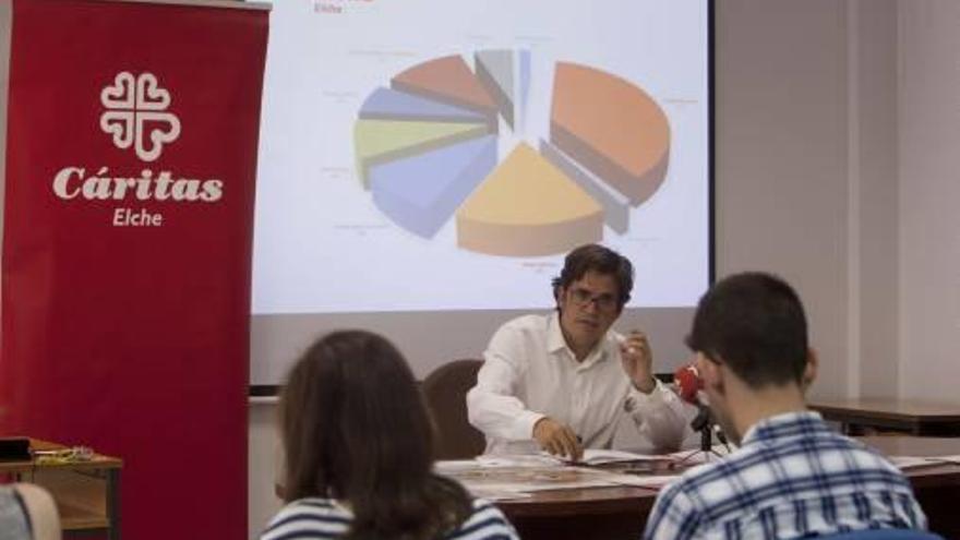 Cáritas alerta de que el empleo precario crea «pobres con trabajo»