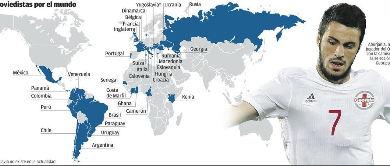 Aburjania apunta Georgia como el 33.º país con un jugador en el Oviedo